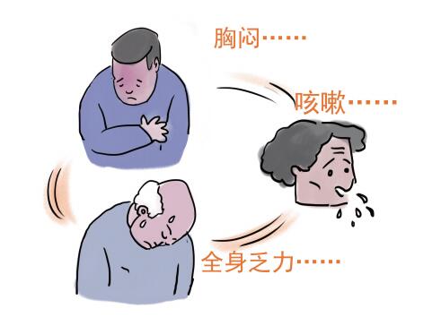 心衰是怎么回事