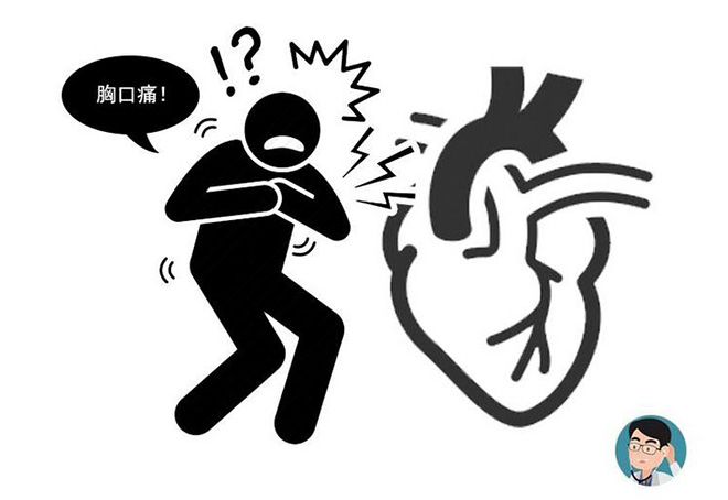 心衰最严重有什么症状